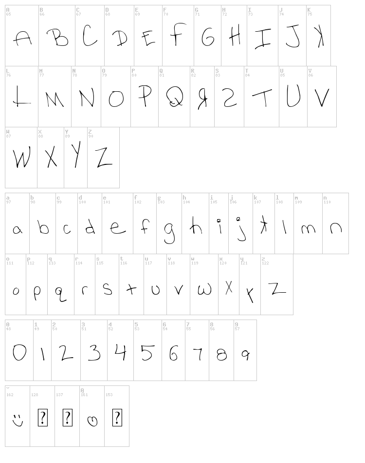 MTF Rhesa font map
